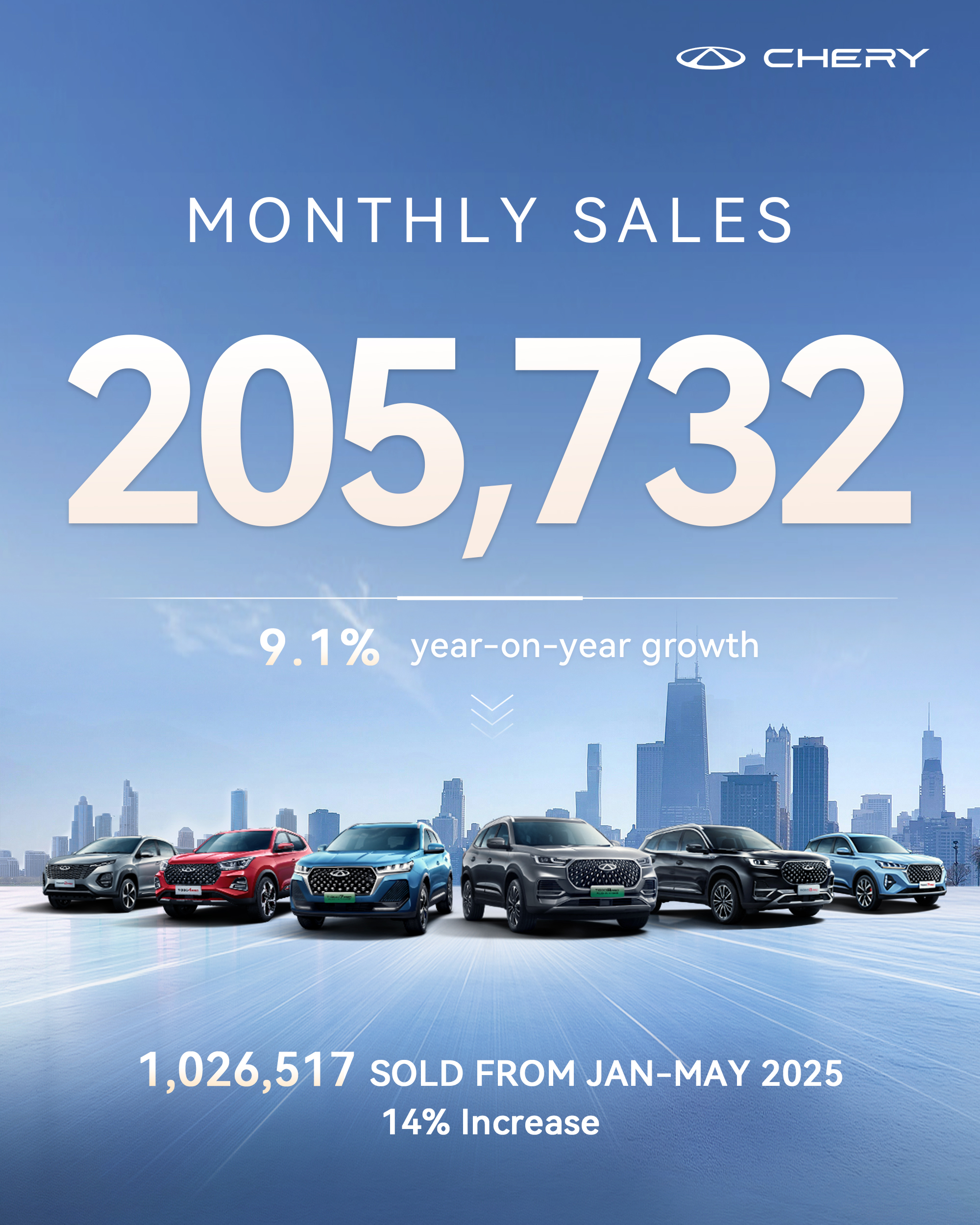 Chery Lampaui 1 Juta Penjualan Global dalam 5 Bulan, Perkuat Posisi sebagai Eksportir Otomotif China Nomor Satu-image